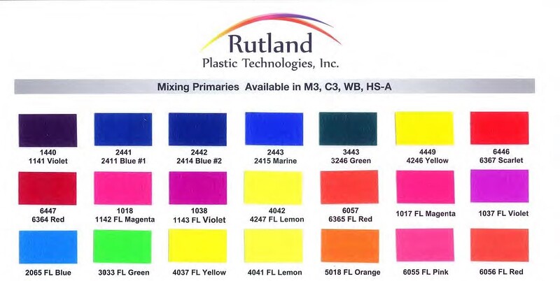 RUTLAND M3-2441 NPT HO BLUE #1     11.1#